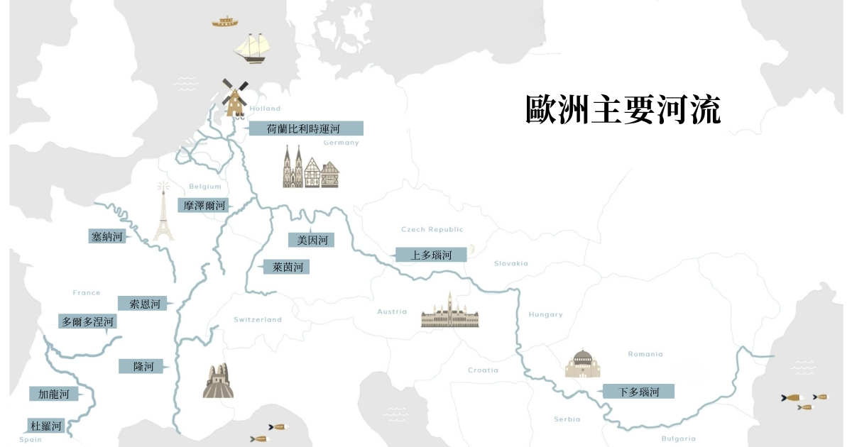 The great rivers of Europe